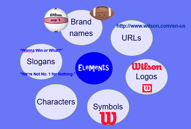 Players with logos; branding in sport

Nick Nurse logo hat