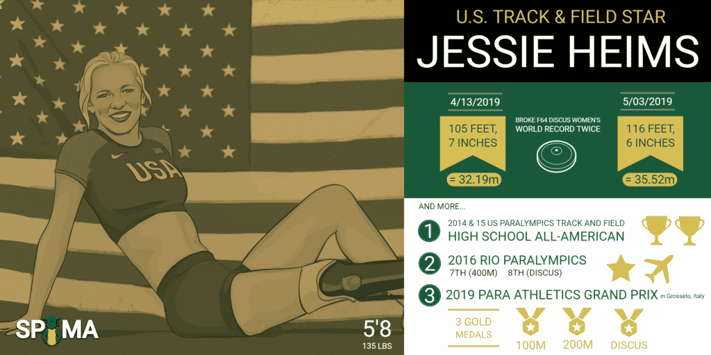 Jessica "Jessie" Heims Success in 2019 and prior