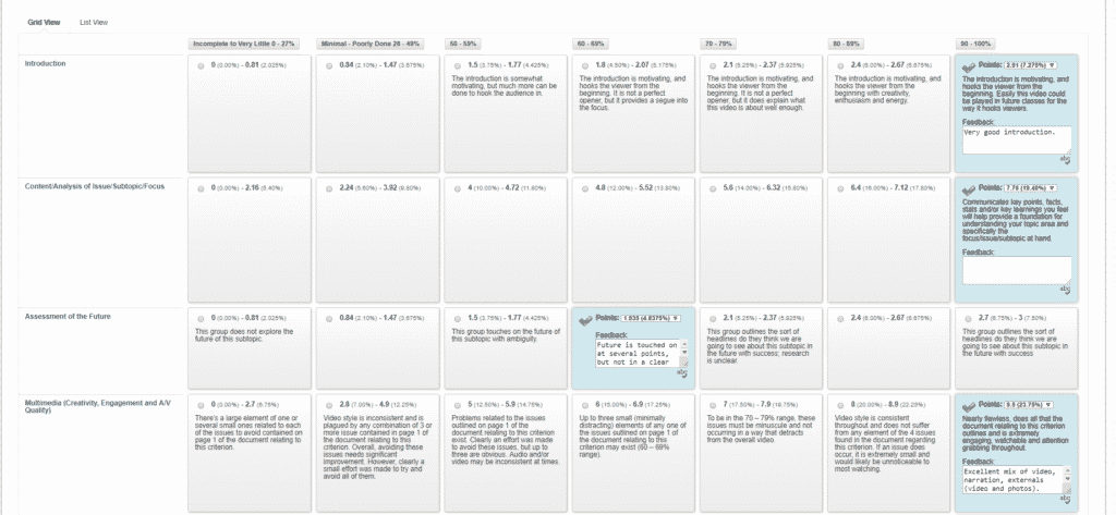 Smart Marking is Doing Rubrics Online