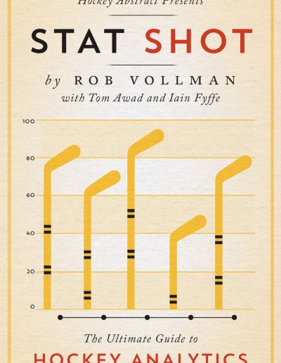 Hockey Abstract Presents: Stat Shot: The Ultimate Guide to Hockey Analytics