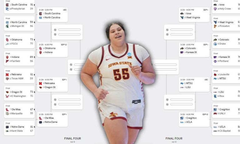 Plus Size Women’s College Basketball Star Audi Crooks Redefines Visuals