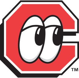 Chattanooga Lookouts logo