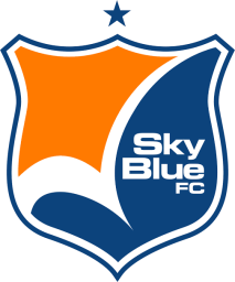 Sky Blue FC logo