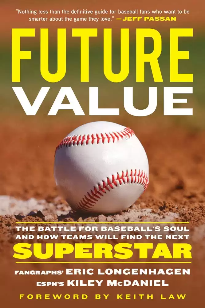 SPMA resource: Future Value