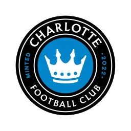 Charlotte FC logo