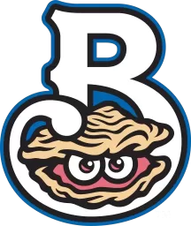 Biloxi Shuckers logo